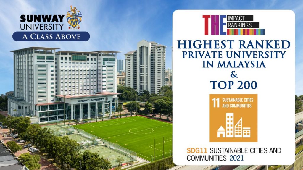 sunway university malaysia biaya