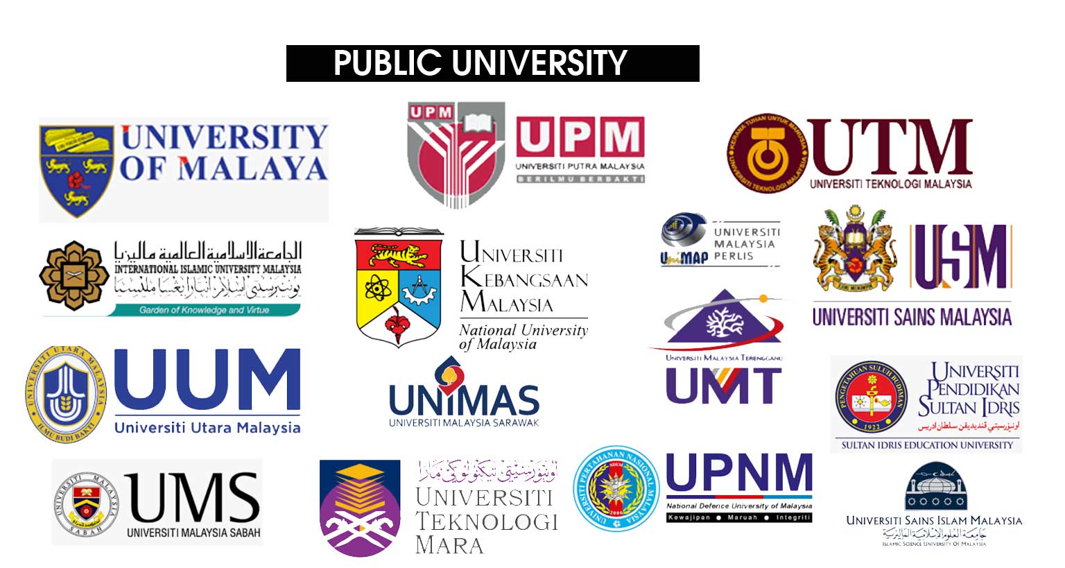 Public University in Malaysia