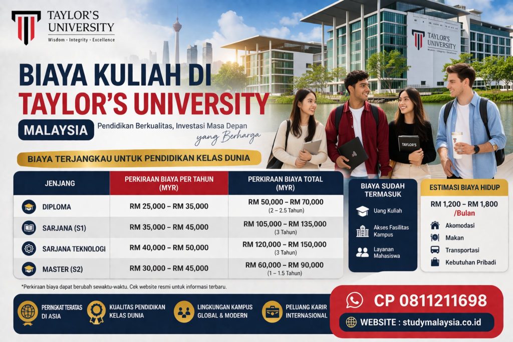 Biaya Kuliah di Taylors University Malaysia