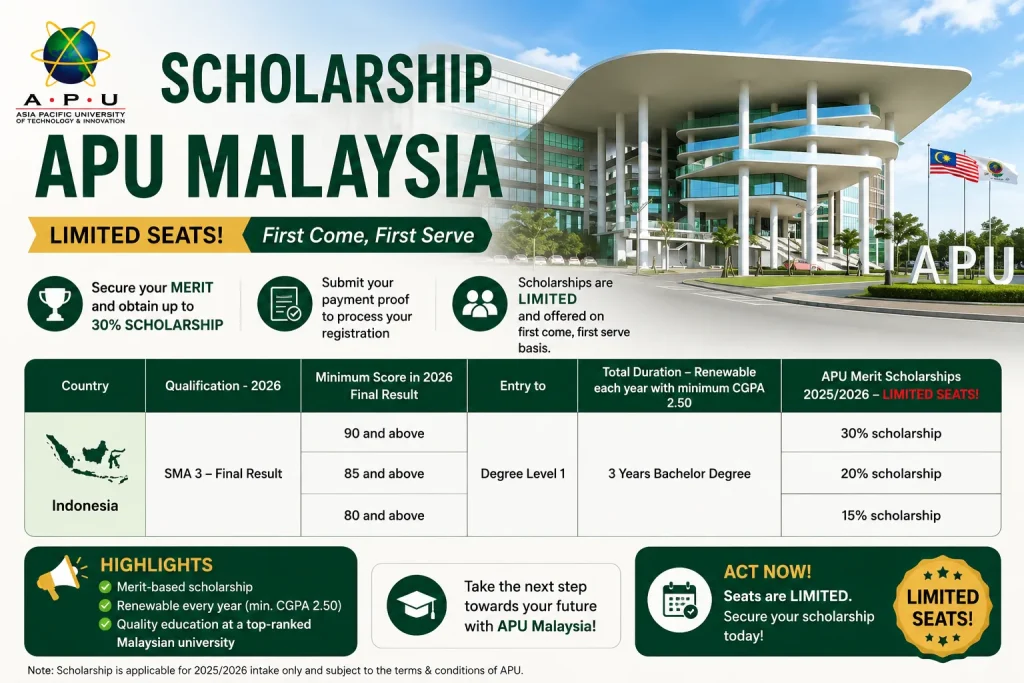 beasiswa apu malaysia